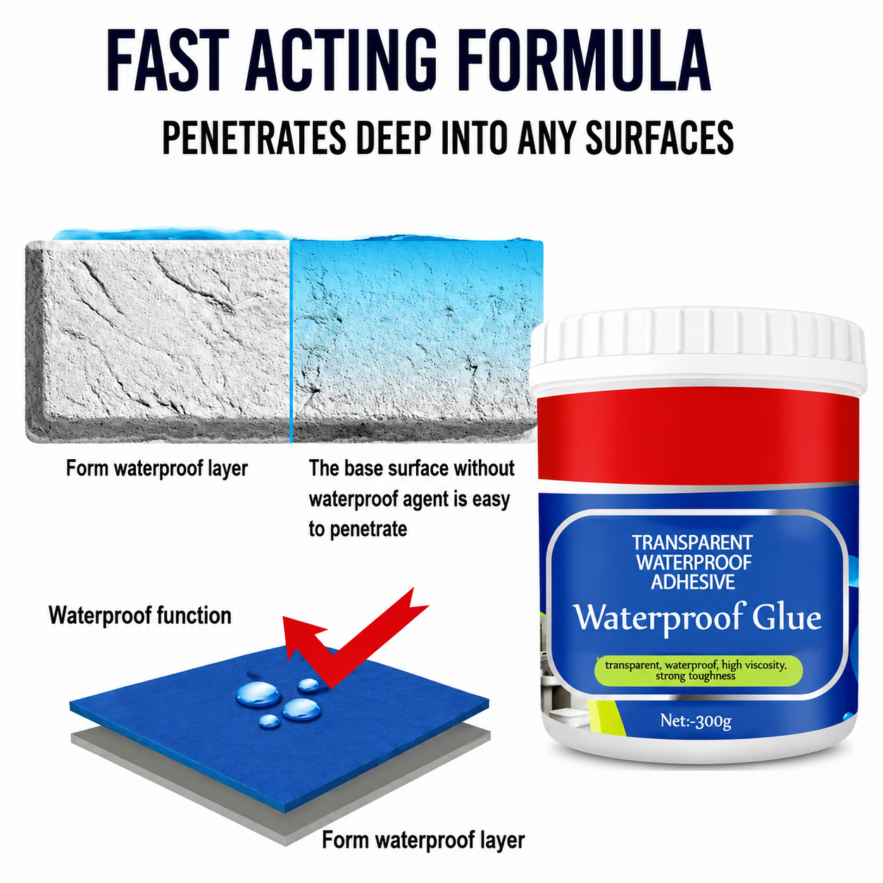 Transparent Waterproof Glue (Pack Of 2 ) + Free Brush